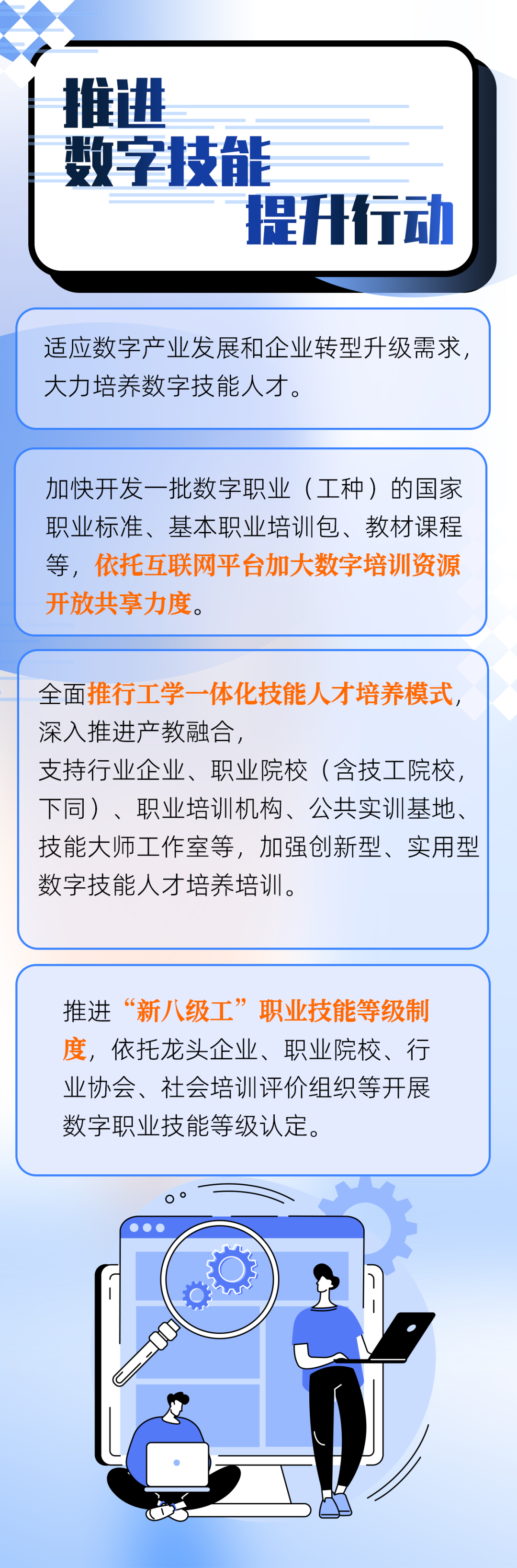 一图搞懂《加快数字人才培育支撑数字经济发展行动方案（2024－2026年）》